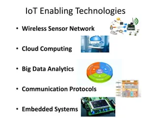Enabling Technologies in iot